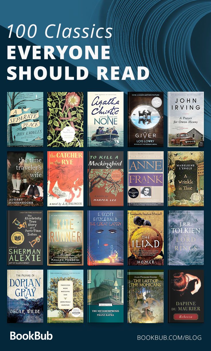 Reading Challenge: 100 Classics to Read in a Lifetime | Classics to ...