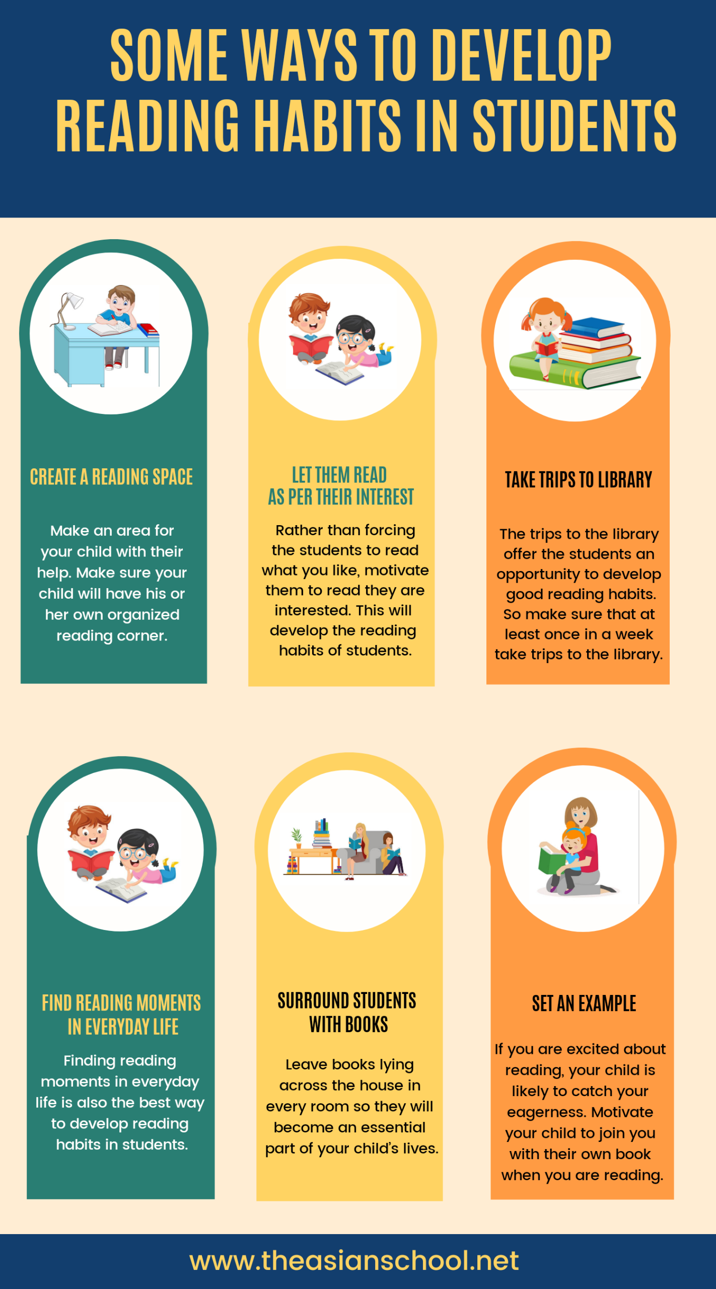 How To Develop Reading Habits In Students | Reading habits, Educational ...