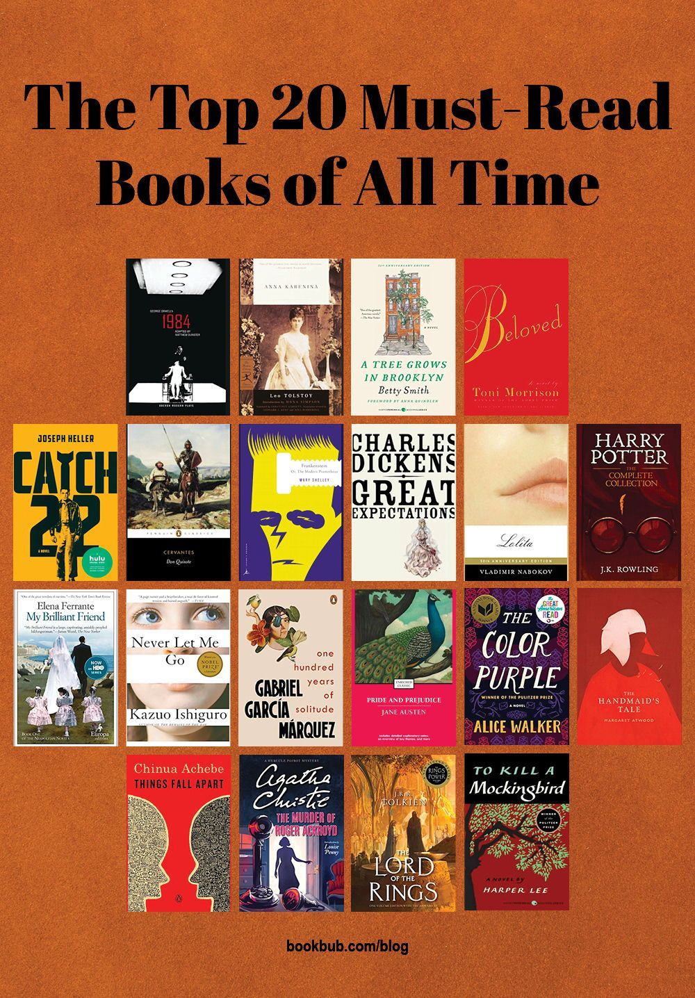 The Top 25 Must-Read Fiction Books of All Time | Classic literature ...