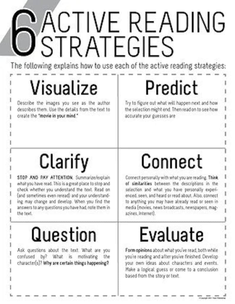 Active Reading Strategies Printable - Etsy